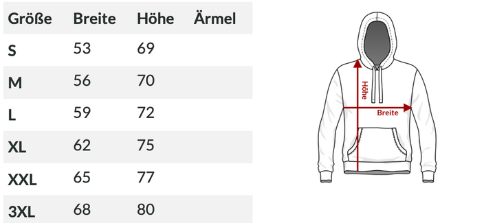 Raglan-Hoodie "Glück kommt in Wellen"